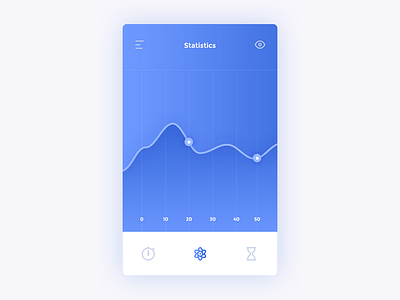 Daily UI #26 - Statistics blue daily statistics stats symu ui ux