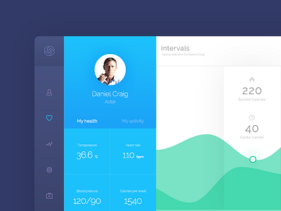 Hygea Dashboard FREE PSD activity blue dashboard diet freebie health hygea purple symu ui ux white