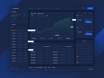 Cryptostock 💼 Dark UI bitcoin blue btc cryptocurrency eth exchange ico platform traders ui ux