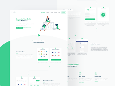 How It Works - Around 🧤 etsy gif green illustration post shop shopify stores ui ux woocommerce