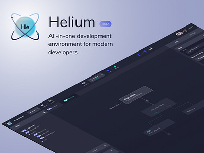 Helium IDE -  All-in-on development environment for modern devs