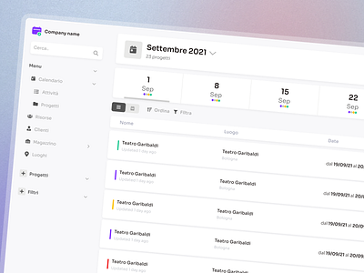 Events dashboard design