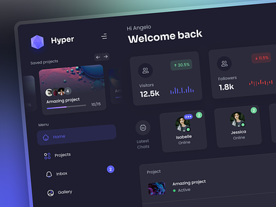 Hyper Dashboard design kit (Coming soon)