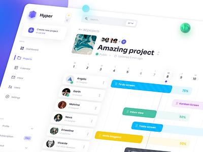 Hyper dashboard design kit - Project timeline