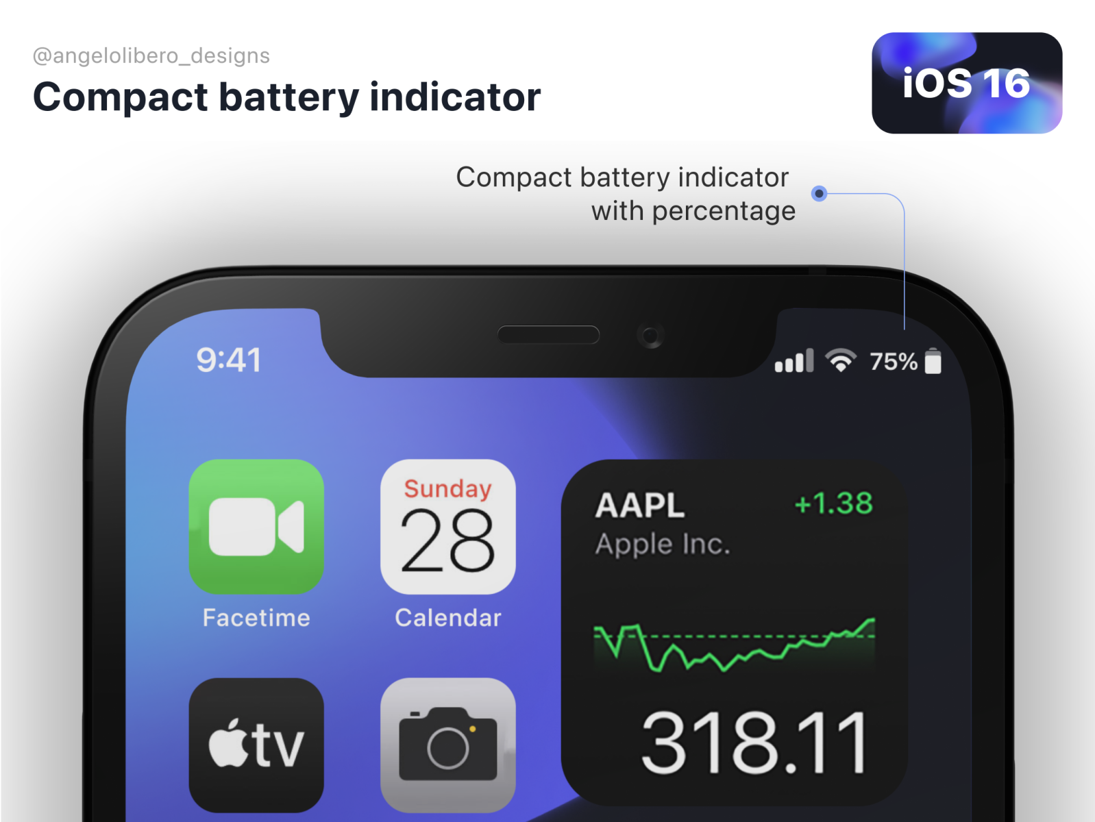 iOS 16 Compact battery indicator [Concept] by Angelo Libero Designs