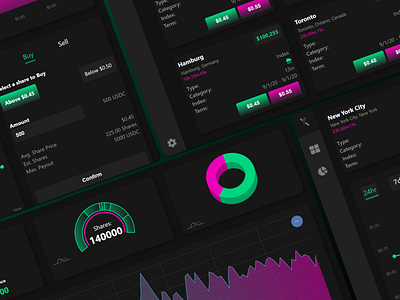 Weather Stock Market UI