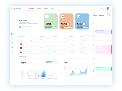 event management system model