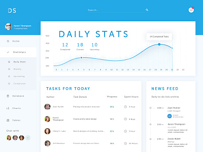 Dashboard UI