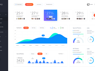 Events Dashboard by Nick Buturishvili on Dribbble