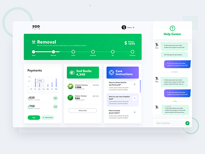 Interface UI For Sod Delivery Company