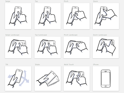 iPhone Gestures Sketch 3 Symbols drawing icons sketch sketch3 symbols ui