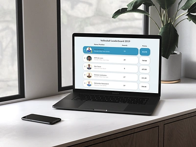 Daily UI/ Leaderboard - #019 awards design laptop leaderboard mockup points sports ui volleyball web