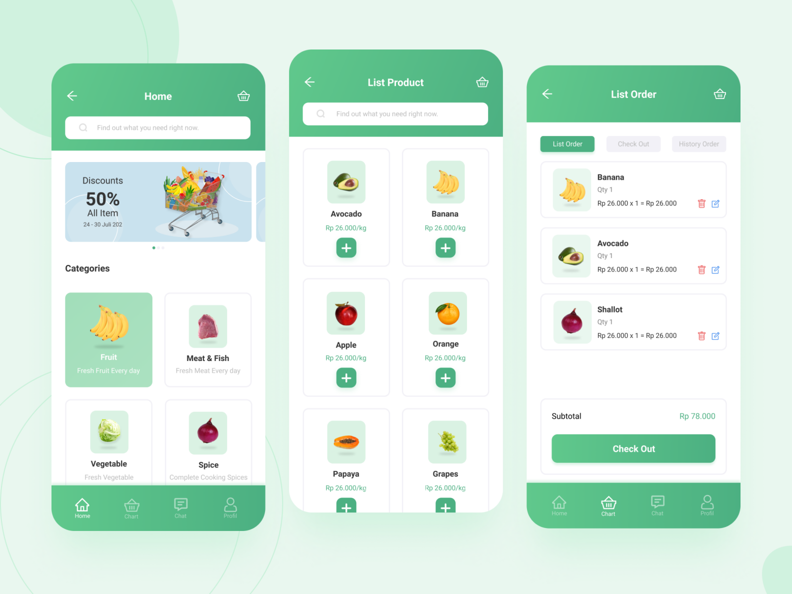 Application Grocery by muhammad ridwan on Dribbble