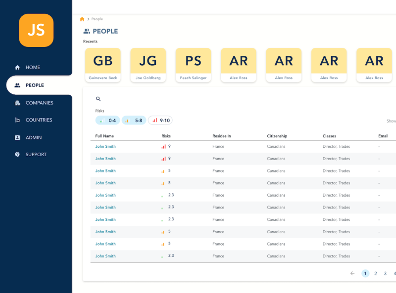 Index Page designs, themes, templates and downloadable graphic elements ...