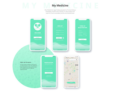 Mobile App - MyMedicine