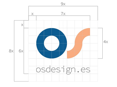 OS Design - Logo