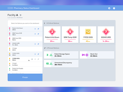 Pharmacy Dashboard Setup