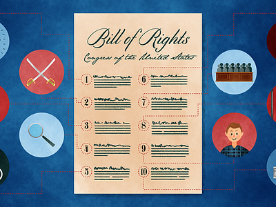 Bill of Rights Illustration america bill of rights children constitution digital education history illustration kids learning teaching watercolor