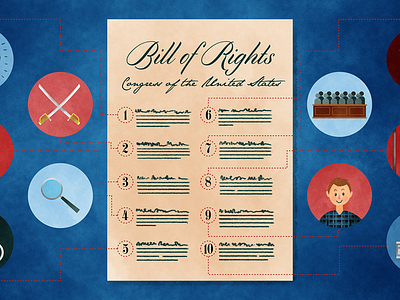 Bill of Rights Illustration