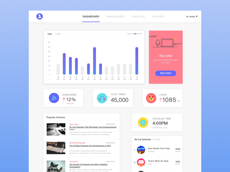 Dashboard simple minimal clean website ux web ui web user interface ui design ui dashboard