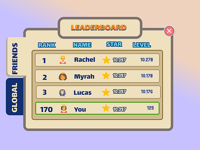 Daily UI #019 - LeaderBoard