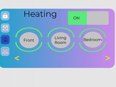 Heating dashboard (ON)