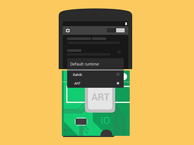 Android Runtime android android 4.4 art compiler flat google illustration kitkat nexus nexus 5