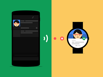 Hangouts android outlet wear