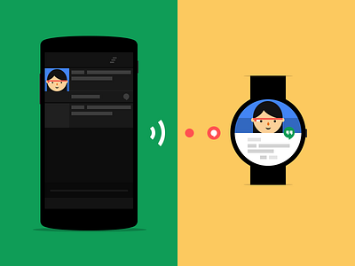 Hangouts on Android Wear