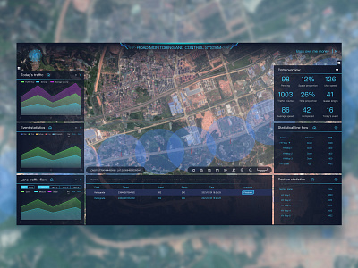 Traffic radar dashboard