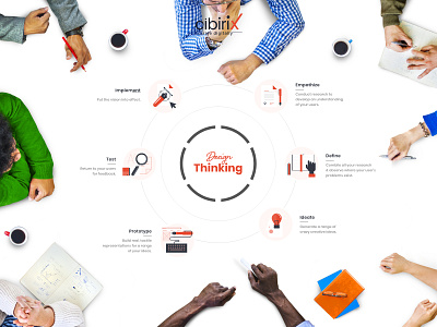 Cibirix branding design homepage illustration it landingpage layoutdesign logo typography vector