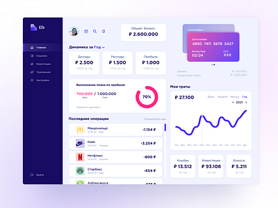 Efs - Finance Dashboard analysis app card dashboard design finance interface money ui ux wallet