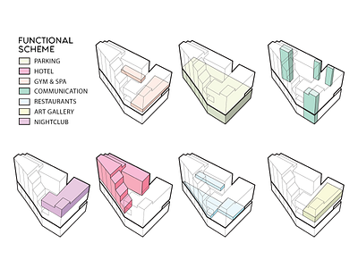 functional scheme architecture architecture design graphic design illustration