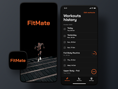 Fit 2 Flaunt Pole Review Designs Themes Templates And Downloadable Graphic Elements On Dribbble