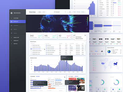 Scans Dashboard admin panel analytics charts dashboard filters graphs management system reports sales summary ui ux visual design