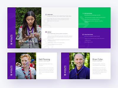Persona Cards data documentation layout persona personas research user user experience user research user testing ux uxdesign