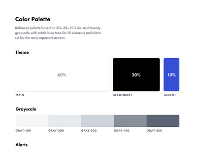 Interface Style Guides by Adam Kalin for intent | IoT Agency on Dribbble