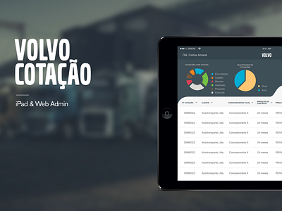 Volvo do Brasil design interface mobile ui ux