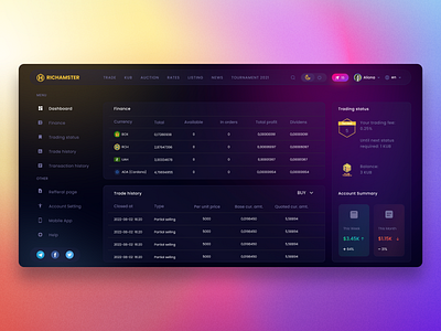 Dashboard for cryptocurrency exchange bitcoin concept crypto cryptocurrency dashboard trading ui webdwesign