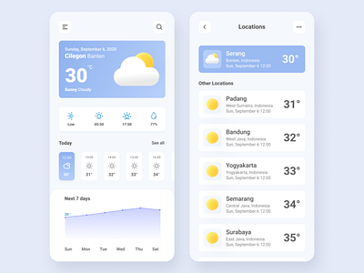 weather app design flatdesign mobile app mobile design mobile ui ui ux weather