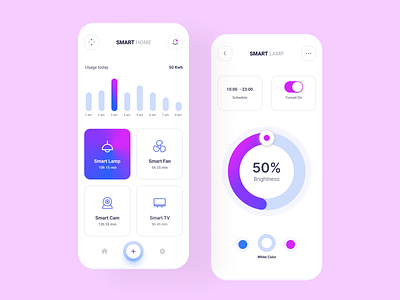 Smart Home App by Irfan Fanen for eberawi on Dribbble