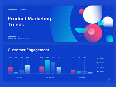 Product Marketing Pitch Deck