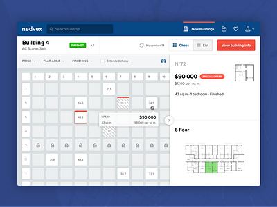 Building Scheme – Nedvex