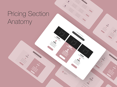 The Website Anatomy Project: Pricing Edition webdesign webdevelopment website website builder website concept website design