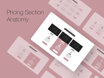 The Website Anatomy Project: Pricing Edition