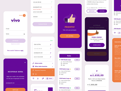 Vivo MGM | UI Map