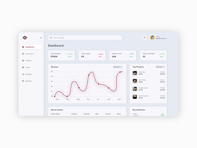 Admin Dashboard design minimal ui ux web