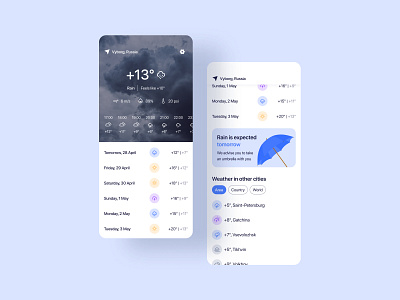 Weather app android app app design clean cloud ios minimal mobile rain ui usability design user experience ux weather weather app wind
