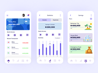 NeUbank Mobile App app bank app design finance fintechapp money savings ui uiux design