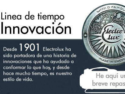 Time line of innovation electrolux infographic storytelling